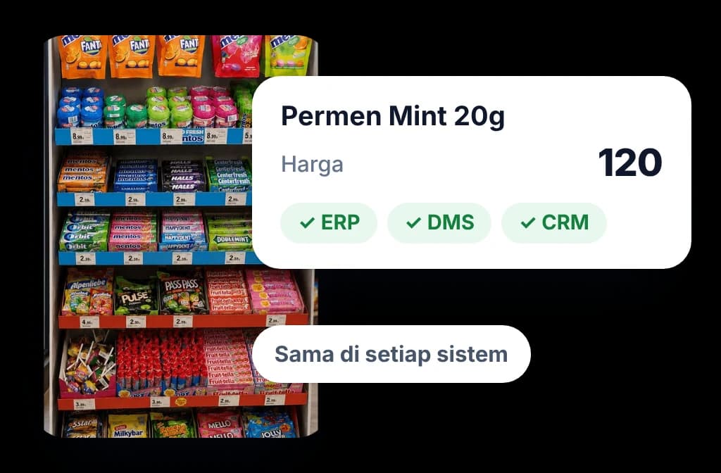 Satu data produk dengan harga yang sama tersinkron di ERP, DMS, dan CRM