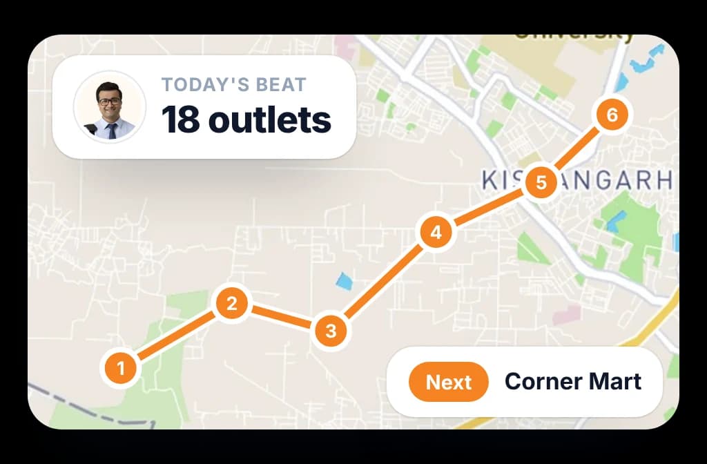 Plan beats and routes