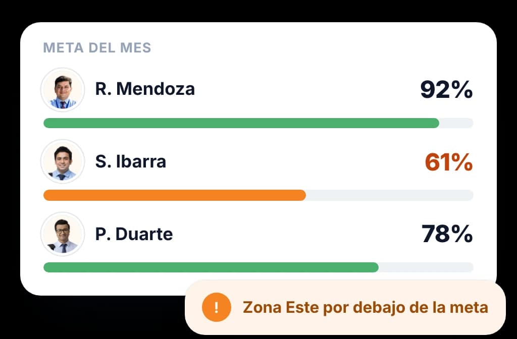 Ve dónde se cae la cuota