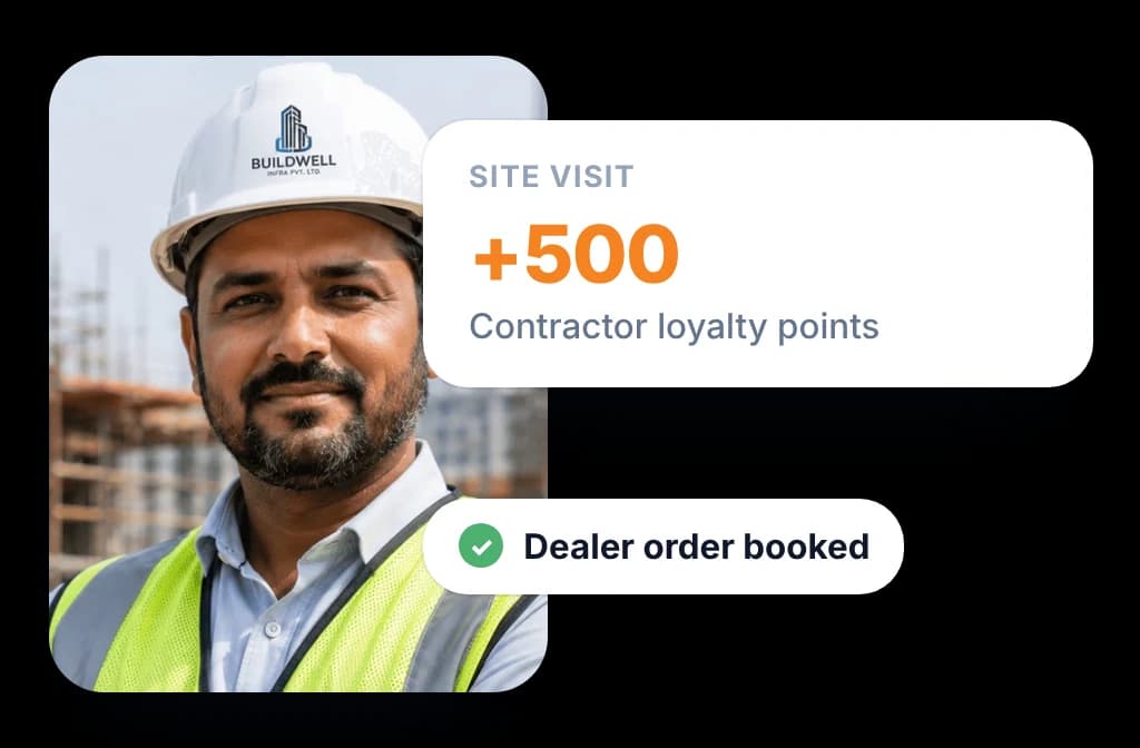 Building materials site visit: a contractor earns 500 loyalty points and a dealer order is booked