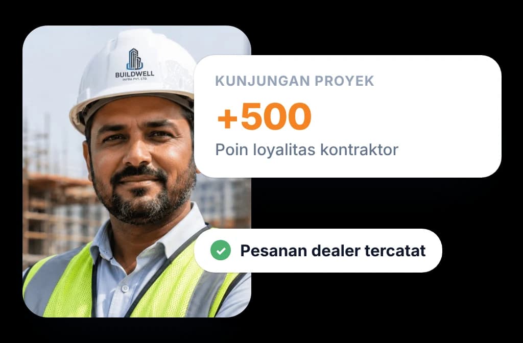 Kunjungan proyek bahan bangunan: kontraktor mendapat 500 poin dan pesanan dealer tercatat