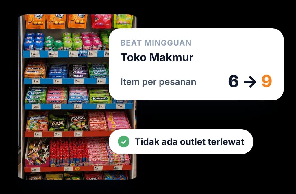 Beat FMCG di toko kelontong: item per pesanan naik dari 6 ke 9 tanpa outlet terlewat