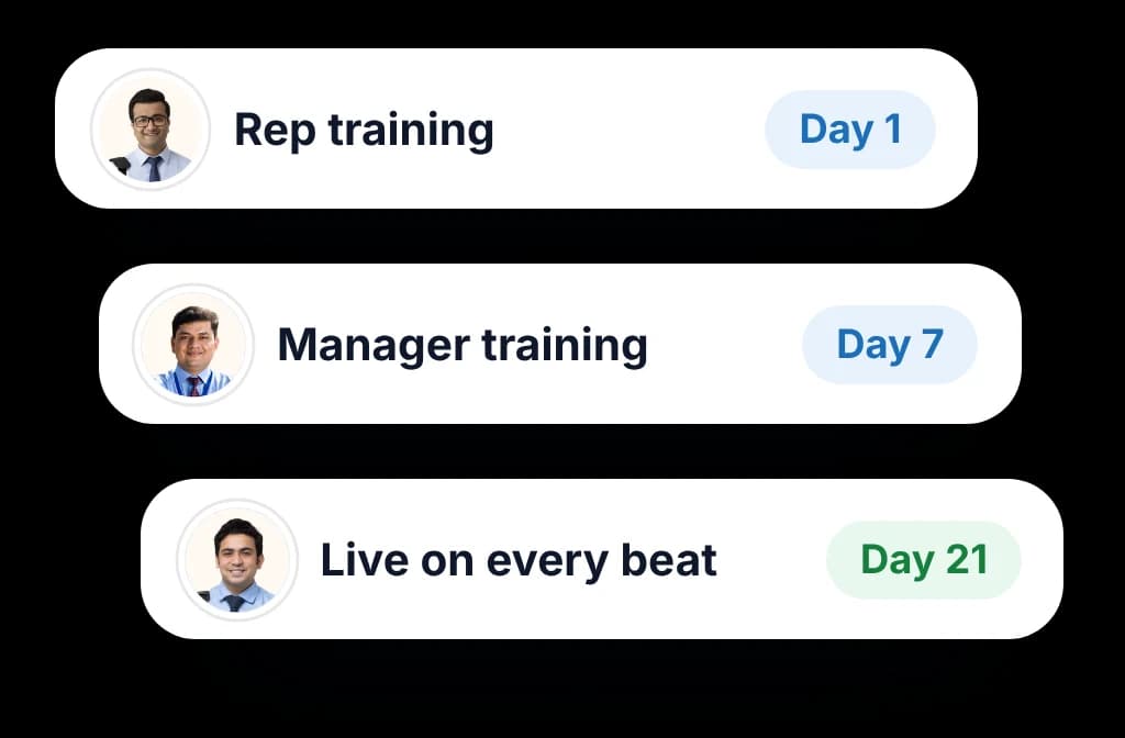 Go-live agenda with real faces: rep training on day 1, manager training on day 7, live by day 21