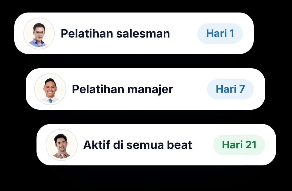 Agenda go-live dengan wajah nyata: pelatihan salesman hari 1, manajer hari 7, aktif di hari 21