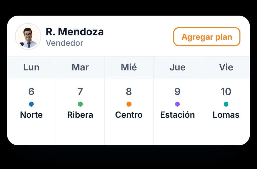 Calendario del plan de rutas de un vendedor en BeatRoute: la vista de la semana con la ruta que toca cada día