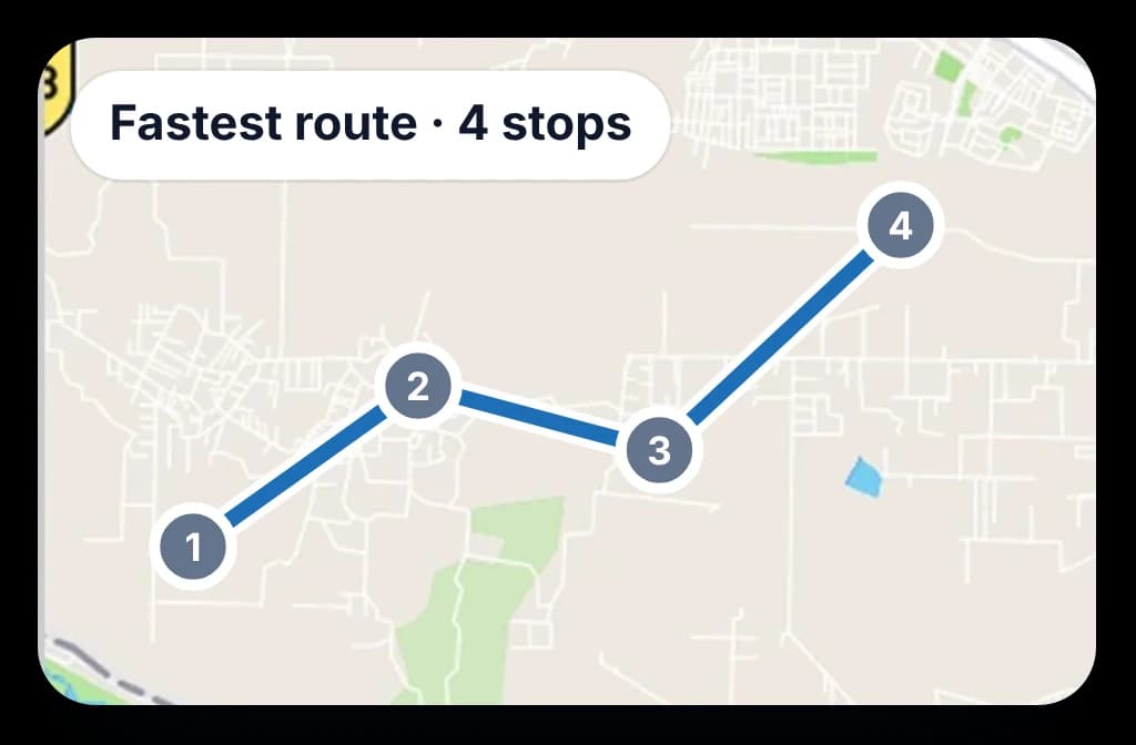 City map with the fastest route through four grey stops, none marked by outlet value or priority