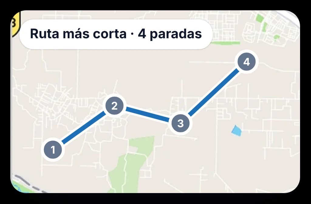 Mapa de la ciudad con la ruta más corta por cuatro paradas grises, ninguna marcada por valor ni prioridad del punto de venta
