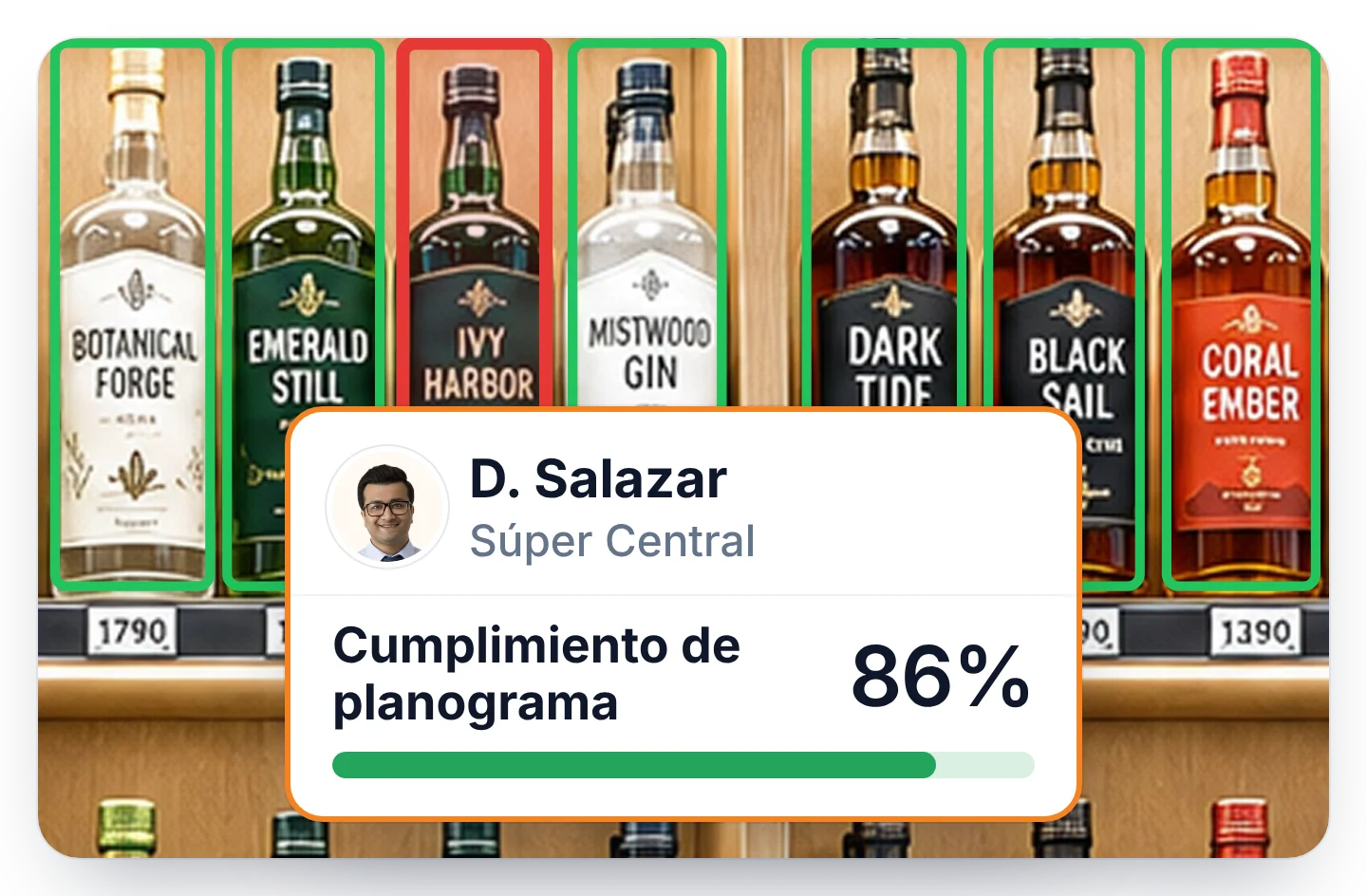 Foto de anaquel calificada en la tienda, un producto fuera de lugar marcado en rojo y el cumplimiento de planograma
