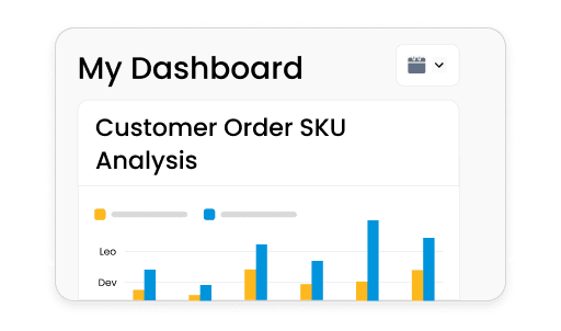 Build custom dashboards with Insights AI Agent
