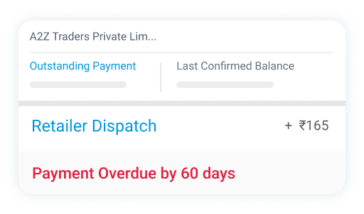 Credit and dues checked before each order goes through