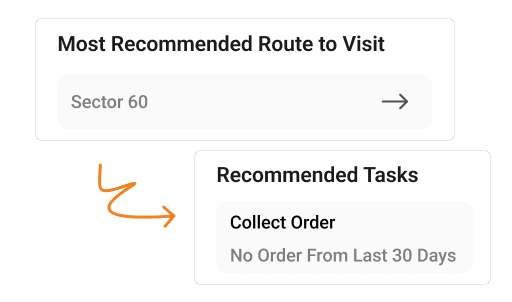 Track the numbers that predict a problem