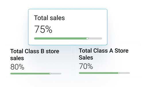 Set custom KPIs with individual and team targets