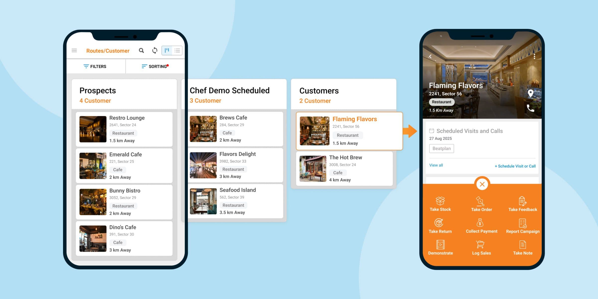 HoReCa outlet list with scheduled chef demos alongside prospect cafes and restaurants.