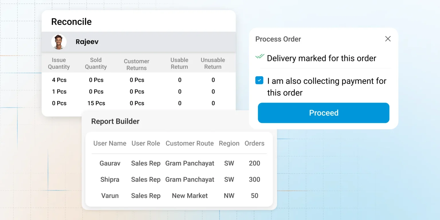 Layar rekonsiliasi van sales BeatRoute: muatan, terjual, dan retur per salesman, kontrol harian sales kanvas