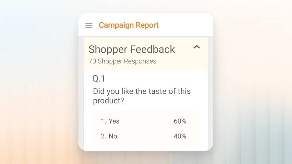 Campaign report summarizing shopper feedback collected during an in store activation.