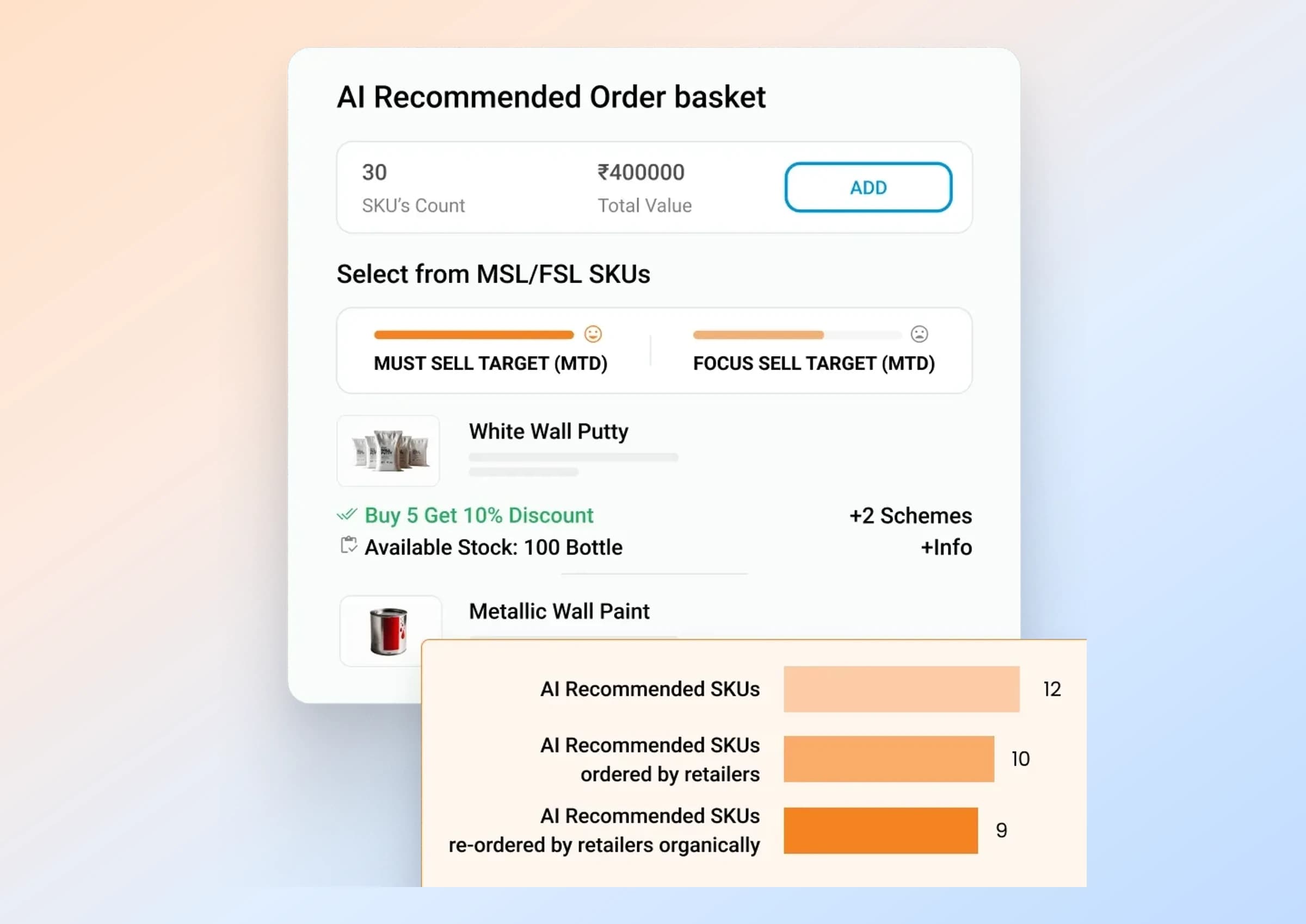 BeatRoute Order AI Agent suggesting an AI-recommended order basket with must-sell and focus-sell targets.