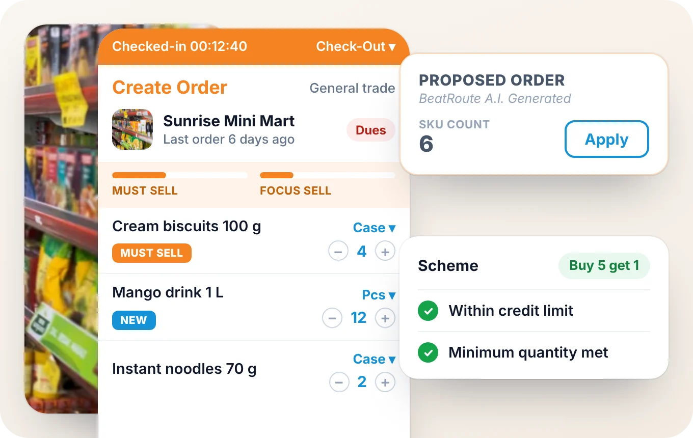 BeatRoute Create Order screen for a shop with a proposed order, must-sell and new SKUs, a scheme and credit checks