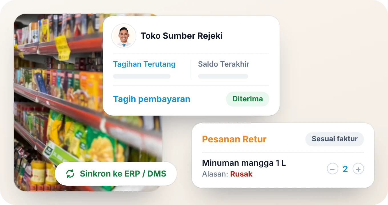 Satu kunjungan salesman di BeatRoute: tagihan tertunggak ditagih, barang rusak diretur terhadap invoice, lalu disinkronkan ke ERP atau DMS