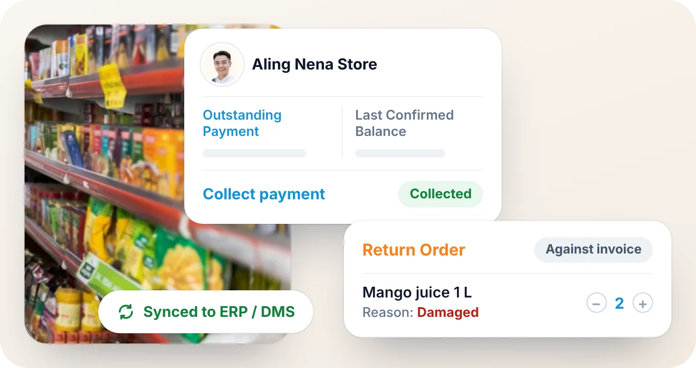 A rep's visit in BeatRoute: outstanding payment collected, a damaged item returned against invoice, synced to ERP or DMS