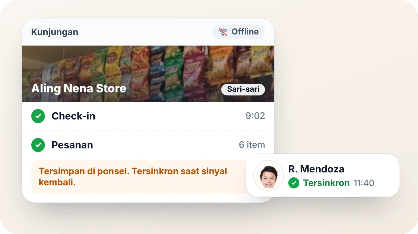 Kunjungan toko seorang salesman di aplikasi BeatRoute tanpa sinyal: check-in dan pesanan tersimpan di ponsel, lalu disinkronkan