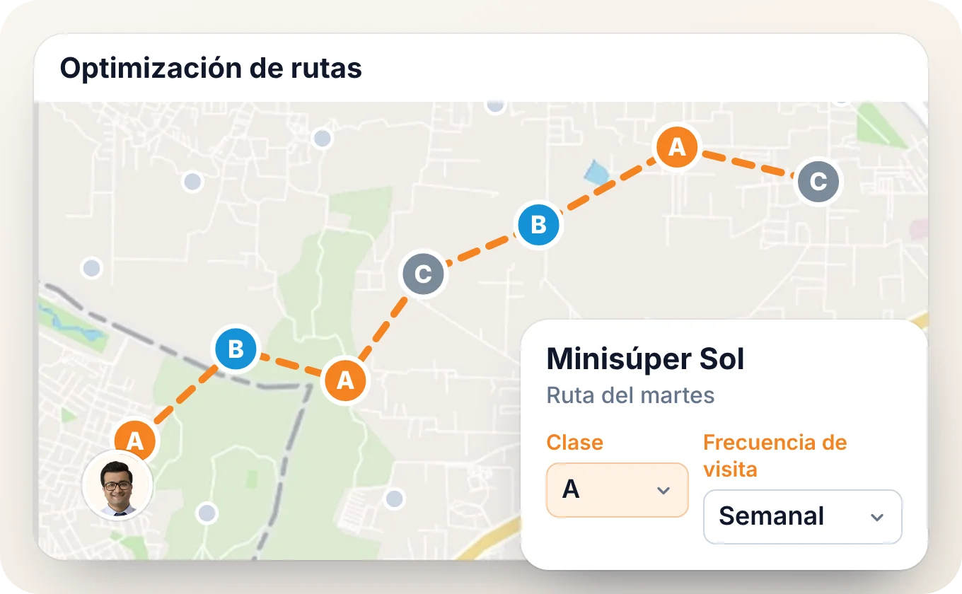 El martes de un vendedor en el mapa de optimización de rutas, con puntos de venta marcados A, B o C, y la clase y la frecuencia de visita de una tienda