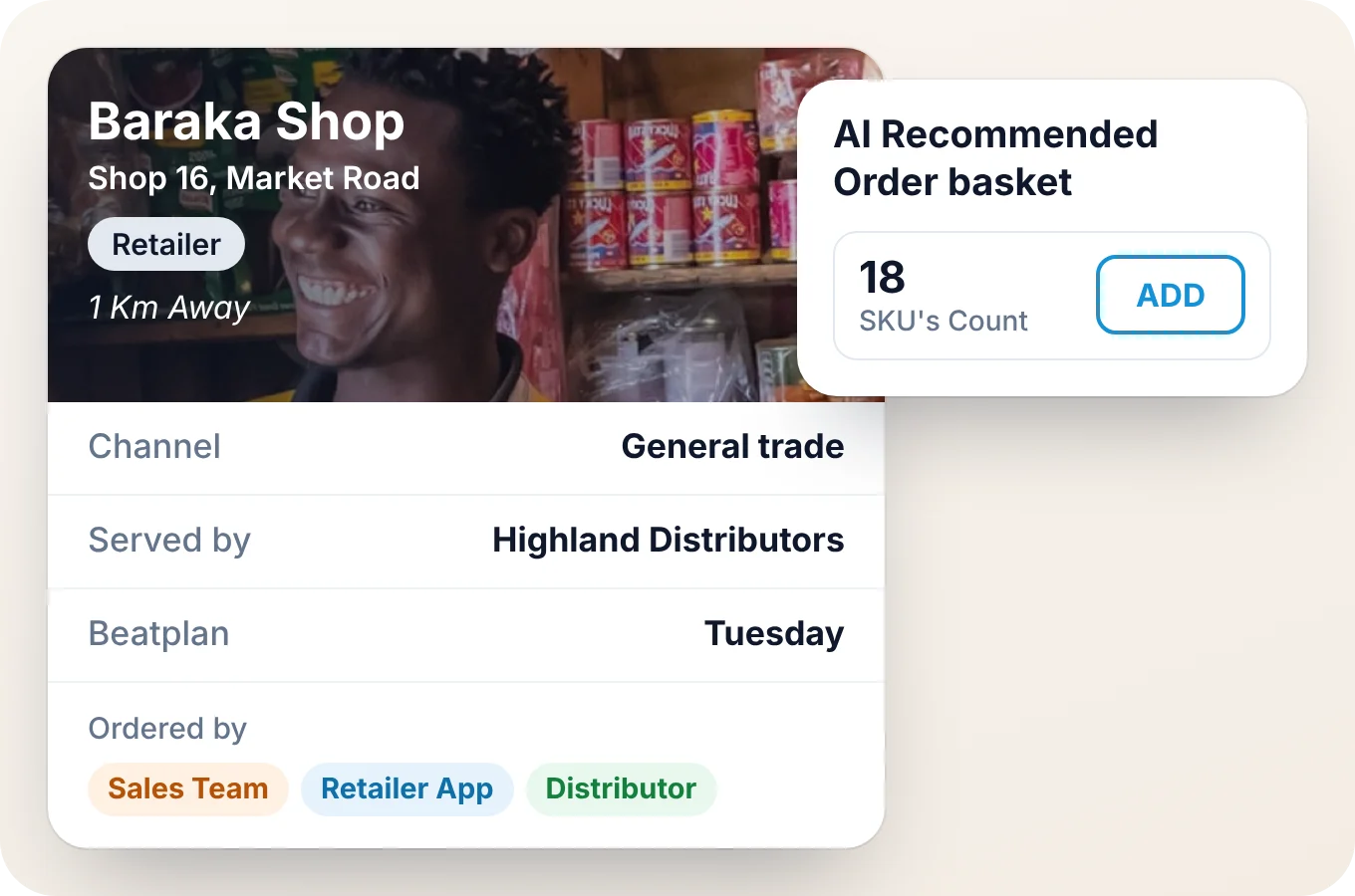 One outlet’s record: its channel, distributor and beat, orders from the rep, retailer app and distributor, and an AI basket