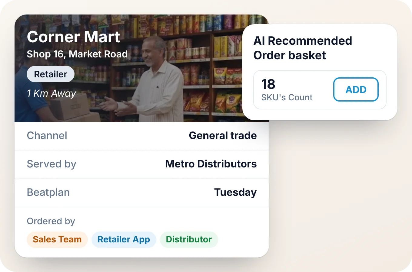 One outlet’s record: its channel, distributor and beat, orders from the rep, retailer app and distributor, and an AI basket