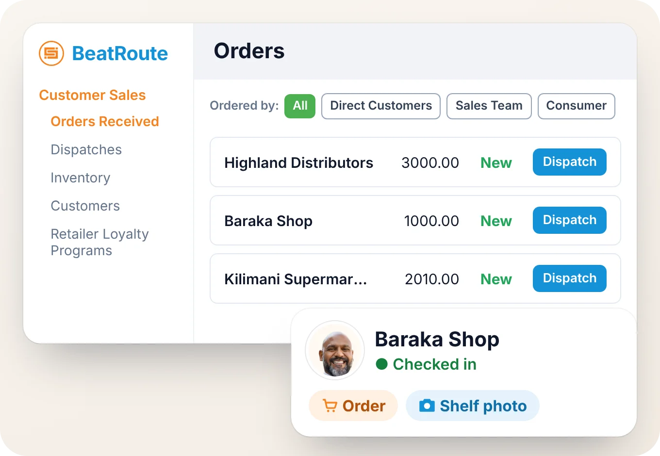 The BeatRoute Orders screen with distributor, shop and supermarket orders in one list, and a rep’s check-in card