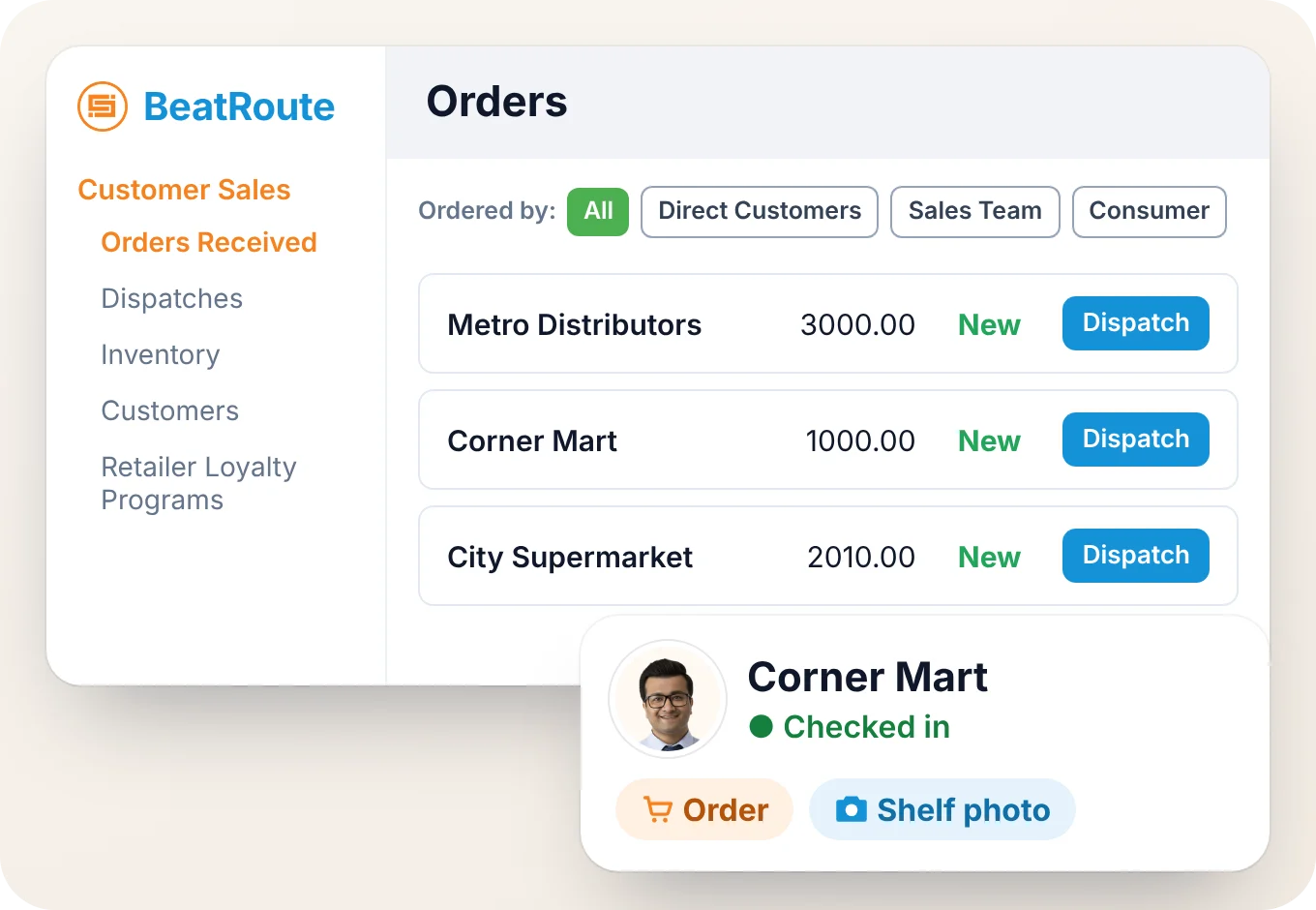 The BeatRoute Orders screen with distributor, store and supermarket orders in one list, and a rep’s check-in card