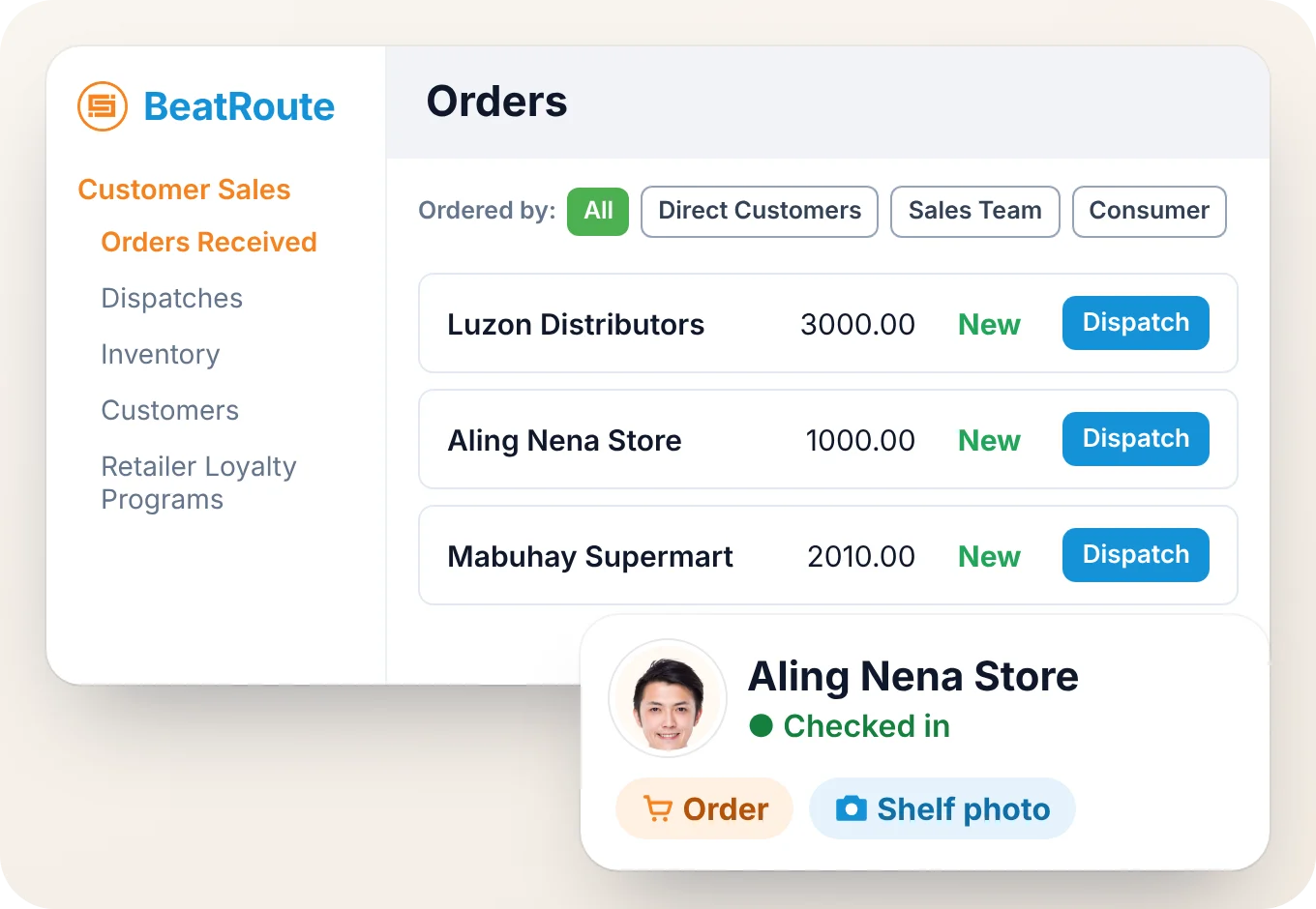 The BeatRoute Orders screen with distributor, sari-sari store and supermarket orders in one list, and a rep’s check-in card