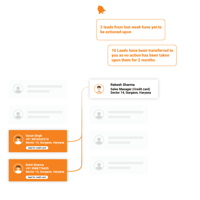 Run-zero-drops-lead-management