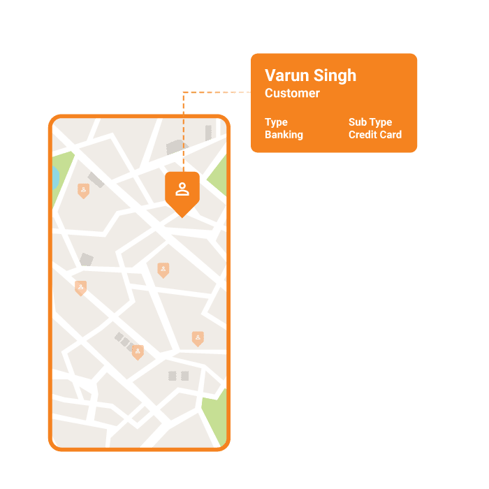 Traget-field-visit-lead-management