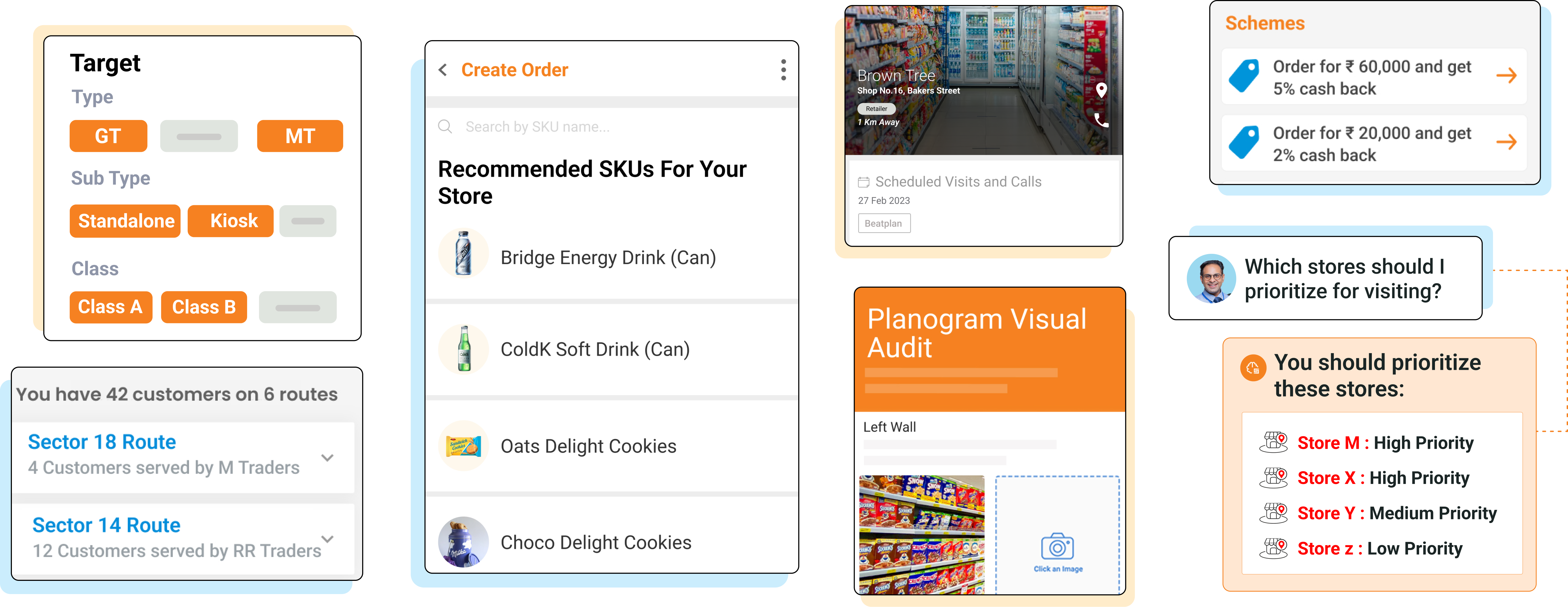 Sales Force Tracking App.png - Sales Force Tracking App | BeatRoute CRM-SFA