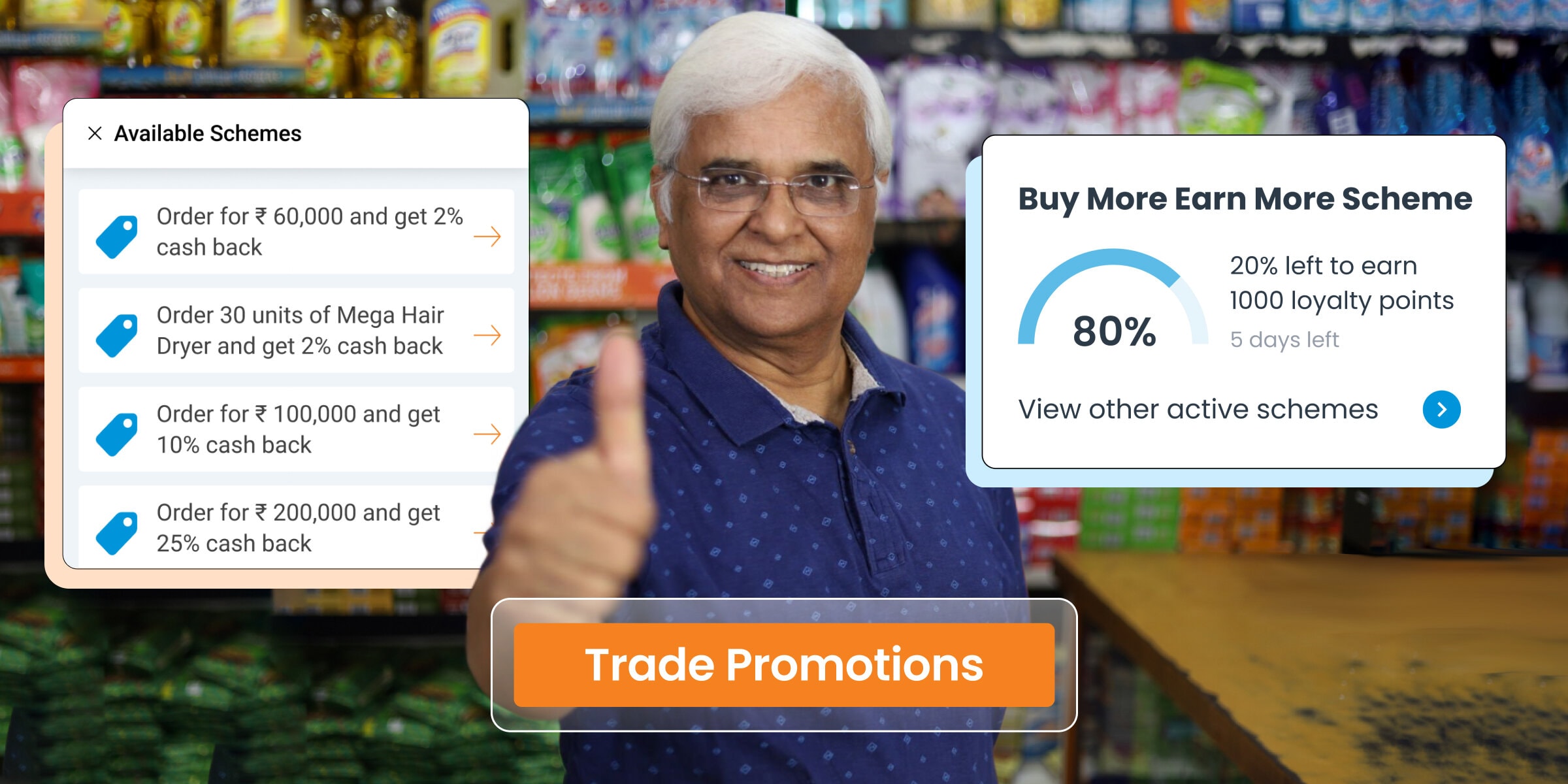 Smiling man gives thumbs up, showcasing successful trade promotion schemes & loyalty program.
