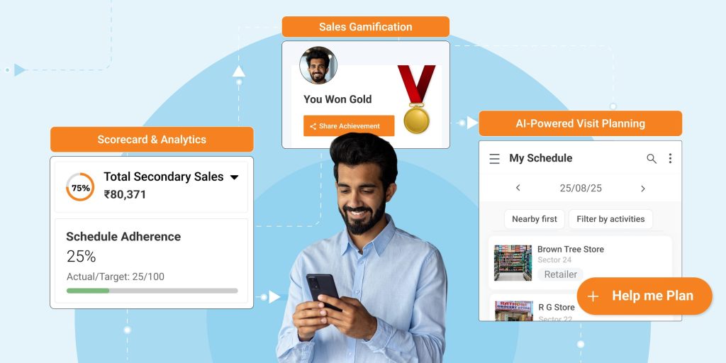 Best Field Sales Management Software_BeatRoute_India_Africa_Nigeria_Philippines