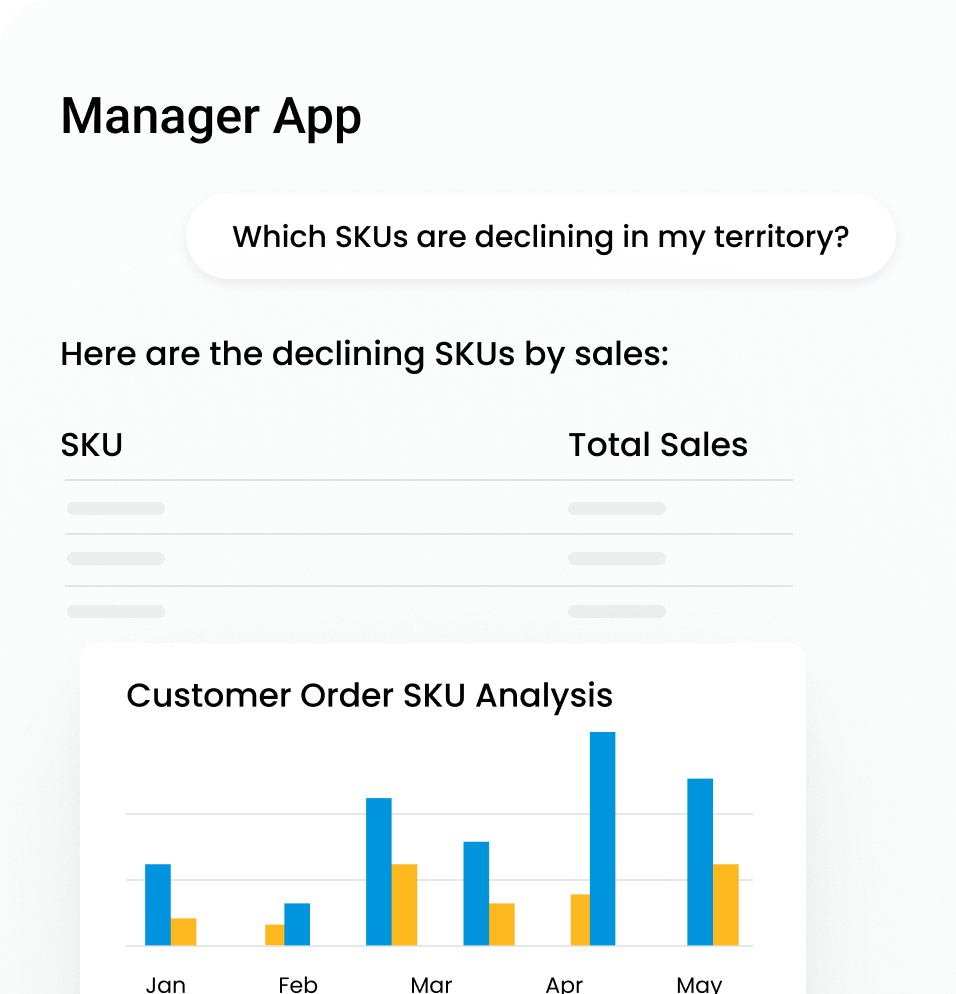 Frame 2095585943 2 - FMCG Sales Force Automation Software