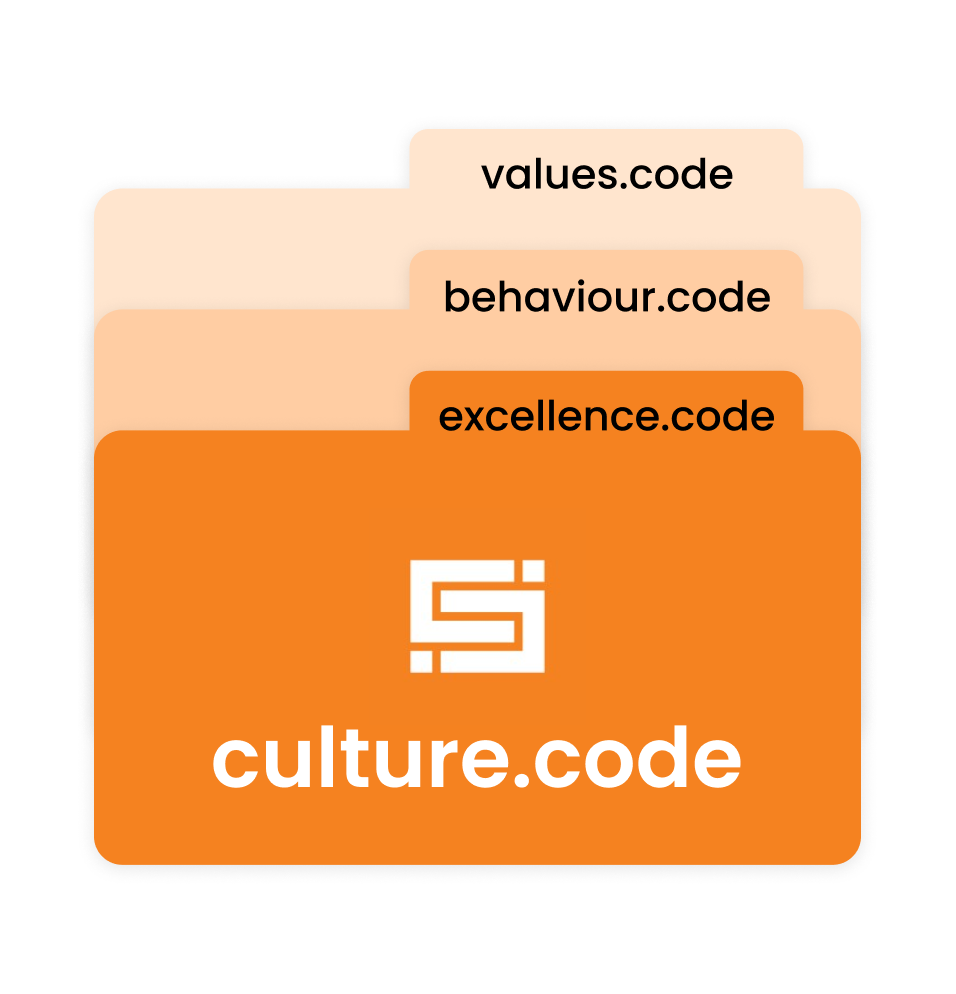 BR culture code folder 1 - Culture
