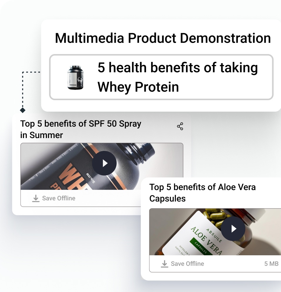 Sales Enablement Pharma Industry | BeatRoute