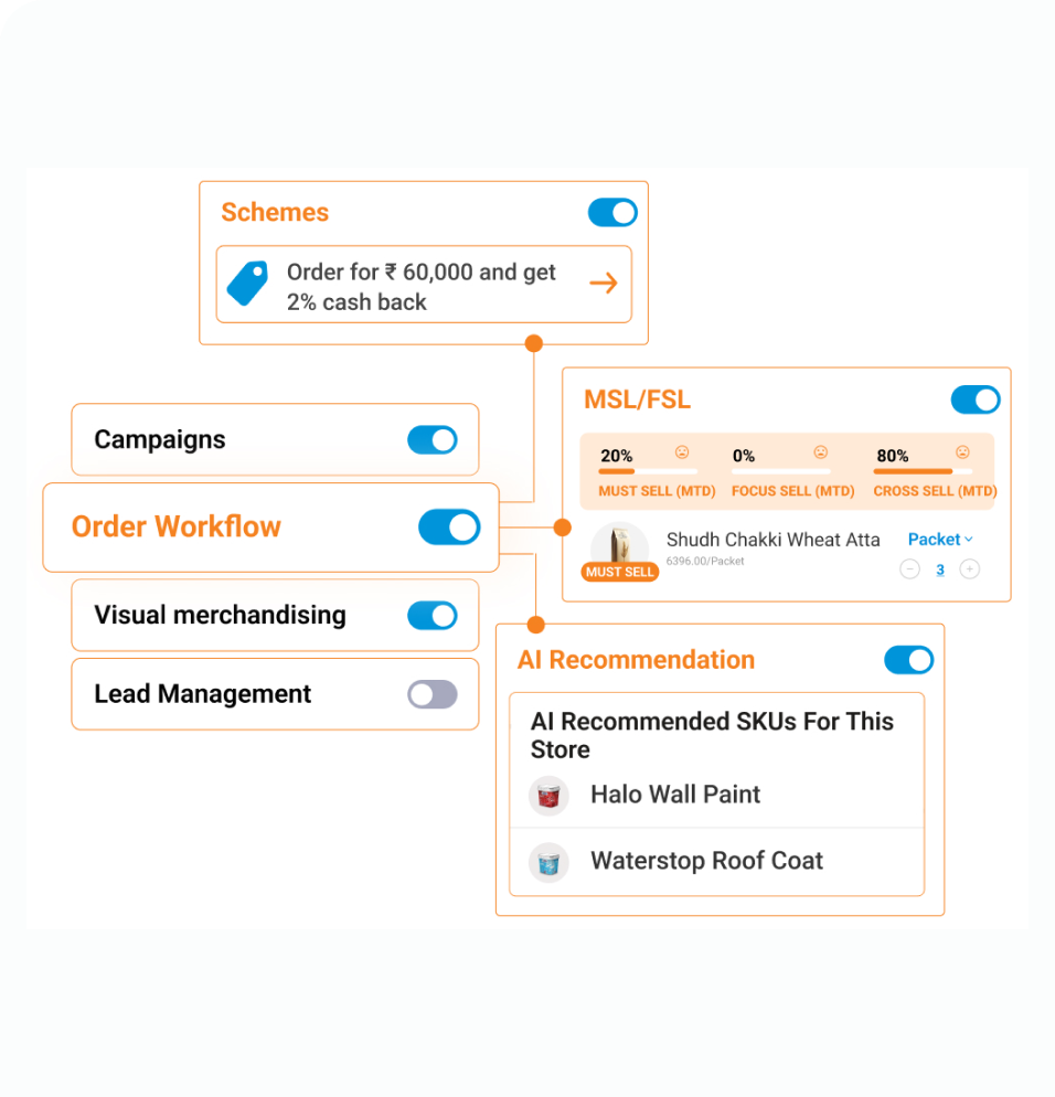 Enterprise Grade Scalability Means Sizeable Market for Partners - Become a BeatRoute Partner