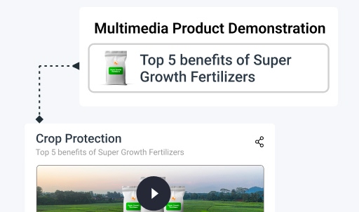 Farmers - Sales Enablement Platform for Agri Inputs Industry