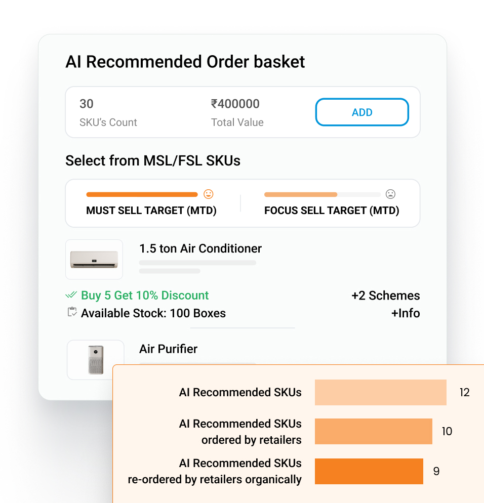 Frame 2095585976 - Sales Enablement Platform for Consumer Durables Industry