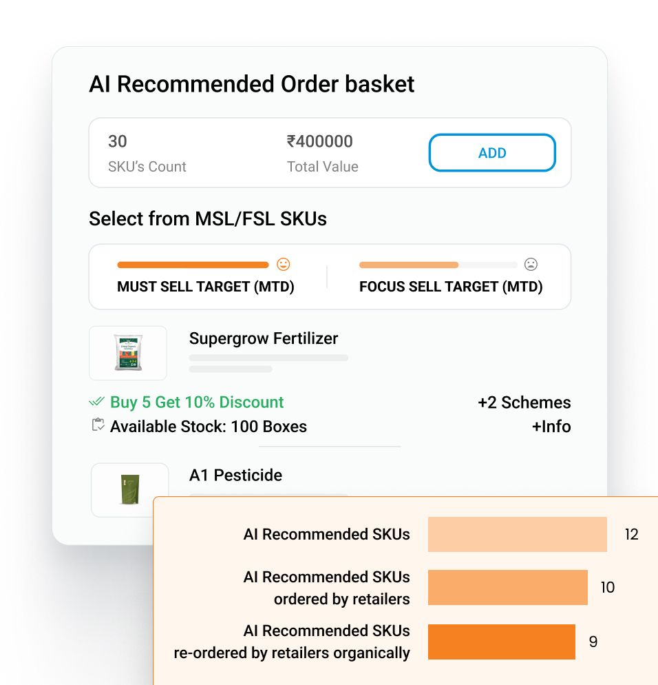 Frame 2095585978 1 - Sales Enablement Platform for Agri Inputs Industry
