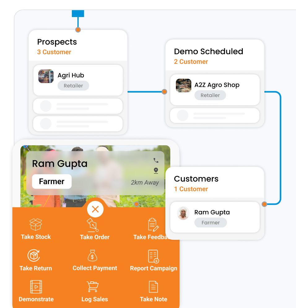 Frame 2095585980 2 - Sales Enablement Platform for Agri Inputs Industry