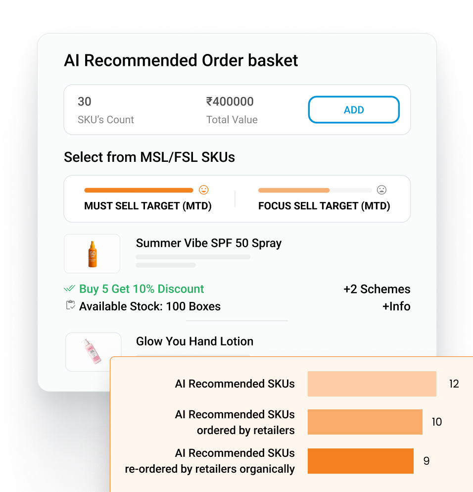 Frame 2095585985 - Sales Enablement Platform for Cosmetics Industry