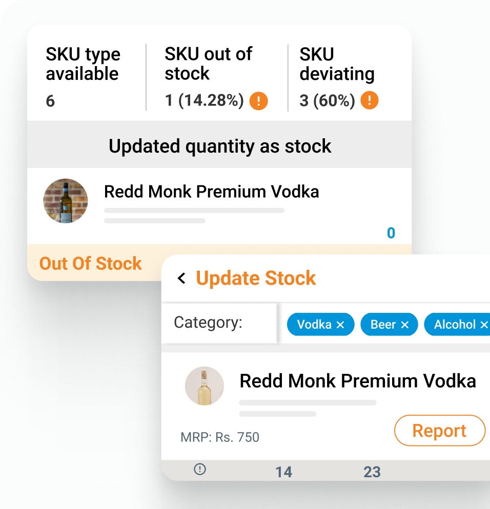 Goal-Driven AI Strategies Liquor Industry | BeatRoute