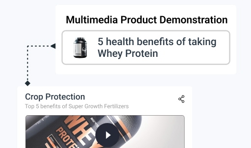 Sales Enablement in Pharma | BeatRoute