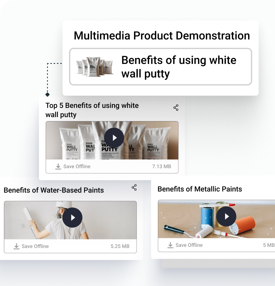 Train your channel partners with digital and field ready content - Sales Enablement Platform for Building-Materials Industry