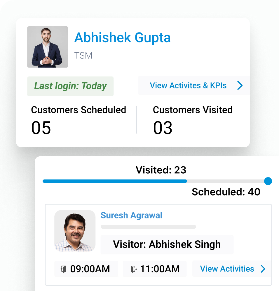 Sales Enablement BFSI Industry | BeatRoute