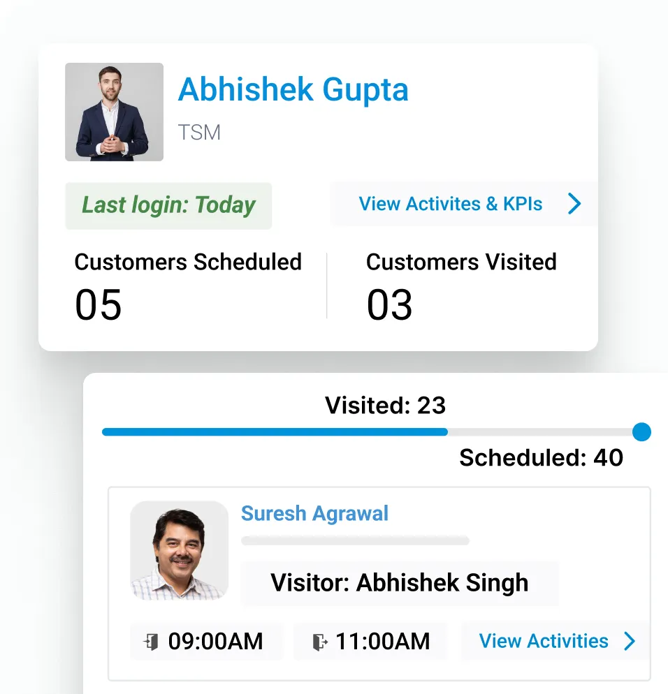 Sales Enablement BFSI Industry | BeatRoute