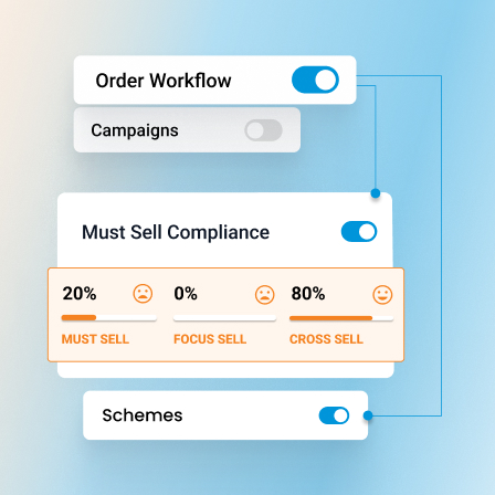 Adapt Workflows 2 - Inicio